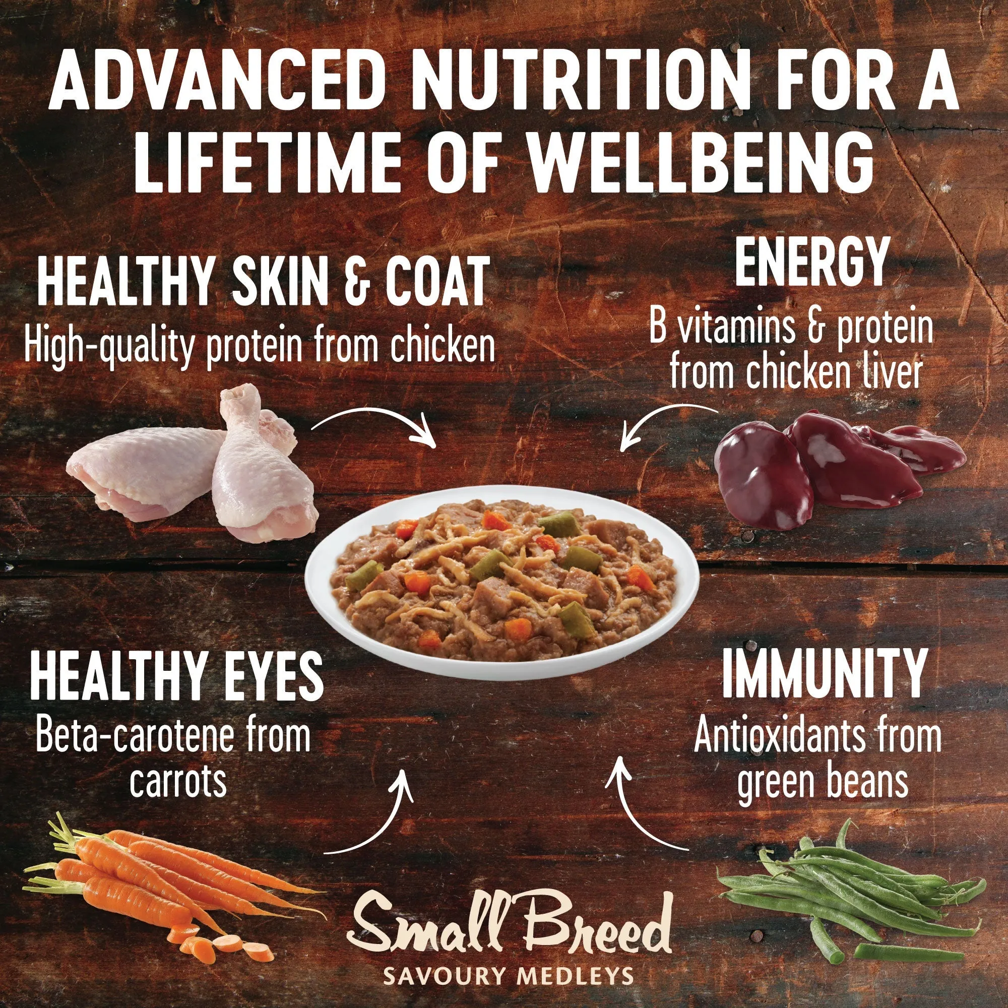 Wellness CORE Savoury Medleys Chicken, Turkey, Carrots and Green Beans Wet Small Dog Food 85g***